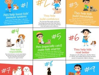 Ways pets can help your kids succeed in life